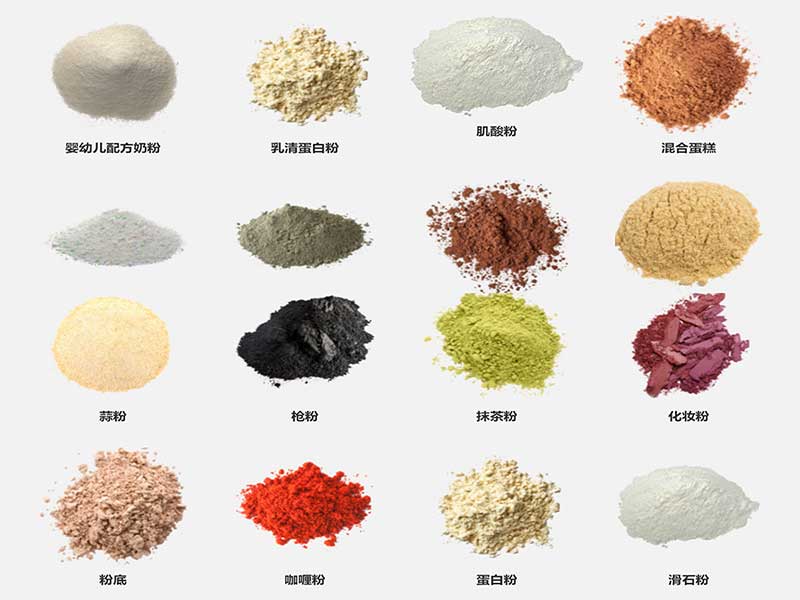 粉剂91看片网址可适用的产品范围