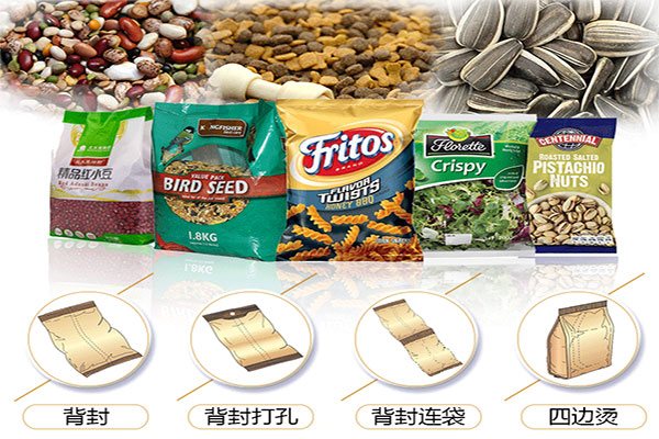 电子秤91看片网址主要适用领域