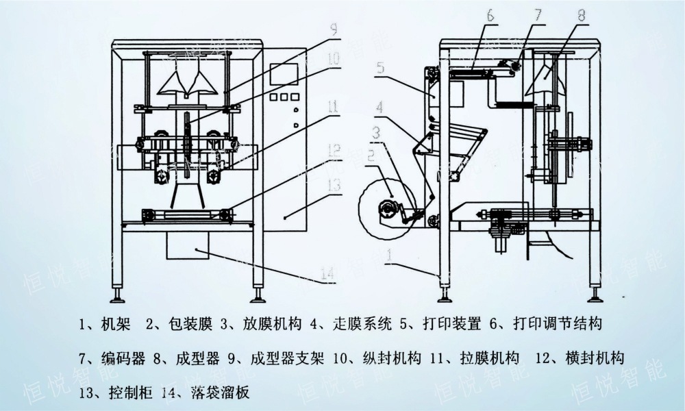 立式91看片网址故障维修